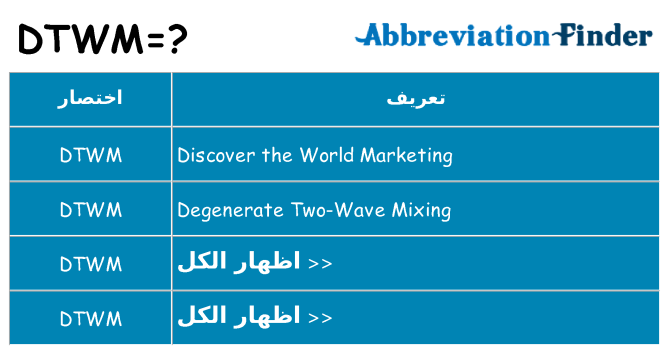 ماذا عن موقف % s