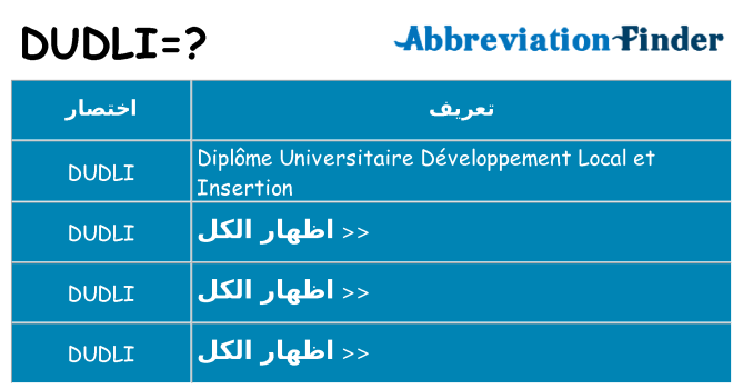 ماذا عن موقف % s