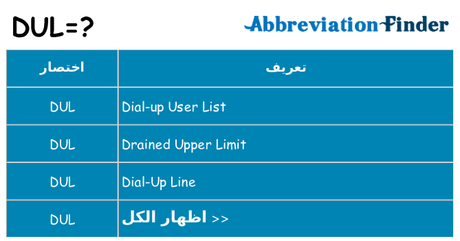 ماذا عن موقف % s