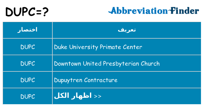 ماذا عن موقف % s