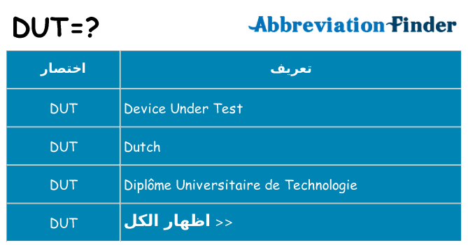 ماذا عن موقف % s