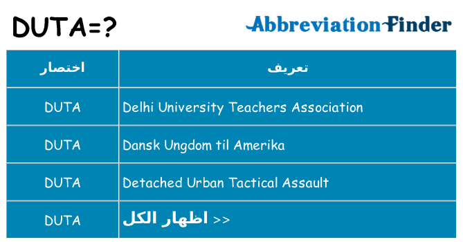 ماذا عن موقف % s