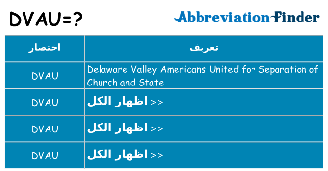 ماذا عن موقف % s