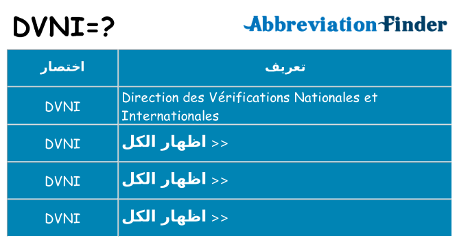 ماذا عن موقف % s