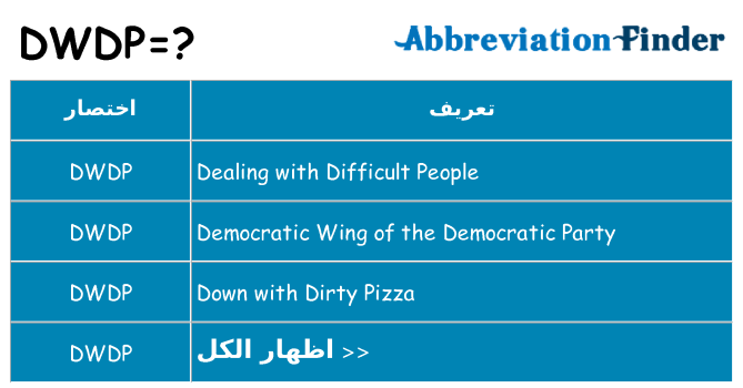 ماذا عن موقف % s