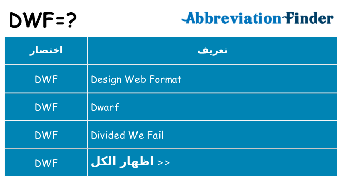 ماذا عن موقف % s