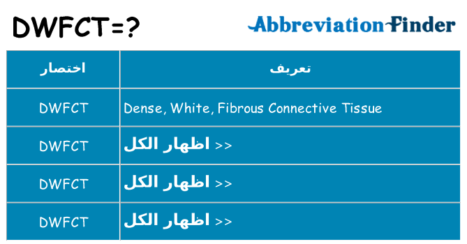 ماذا عن موقف % s