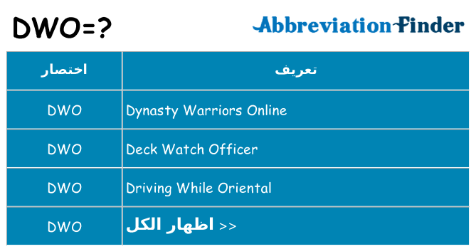 ماذا عن موقف % s