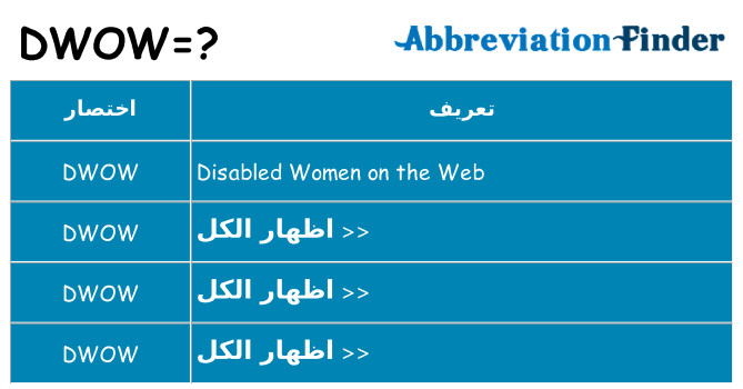 ماذا عن موقف % s