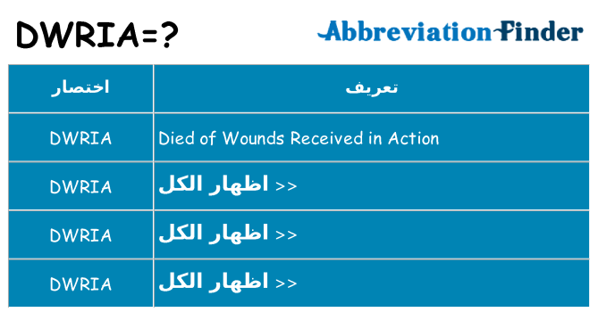 ماذا عن موقف % s