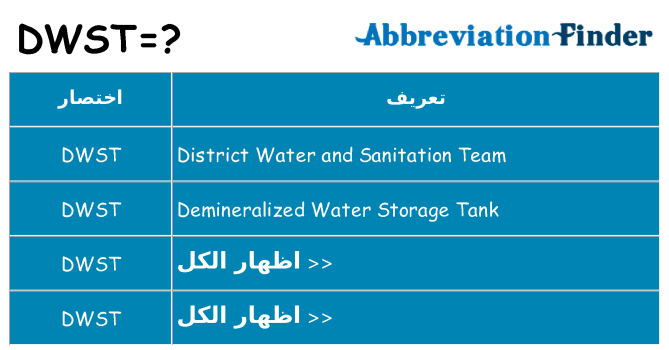 ماذا عن موقف % s