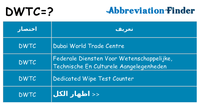 ماذا عن موقف % s