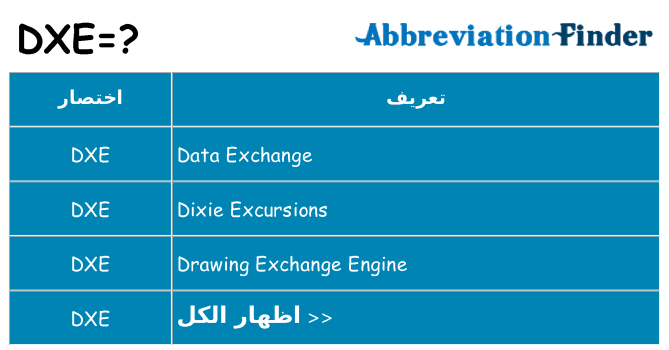 ماذا عن موقف % s