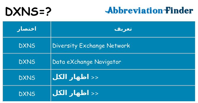 ماذا عن موقف % s