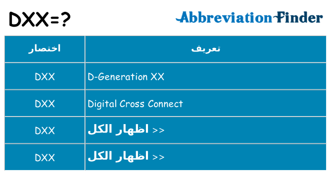ماذا عن موقف % s