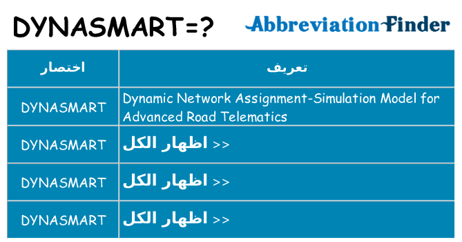 ماذا عن موقف % s