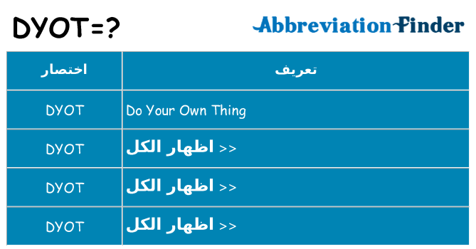ماذا عن موقف % s