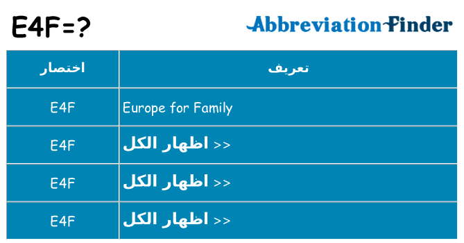 ماذا عن موقف % s