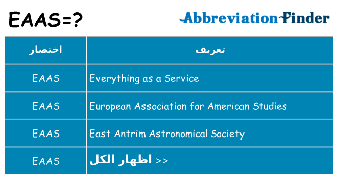 ماذا عن موقف % s
