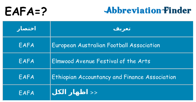 ماذا عن موقف % s