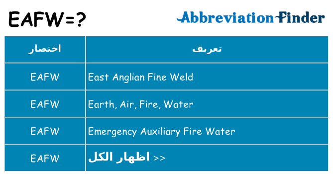 ماذا عن موقف % s