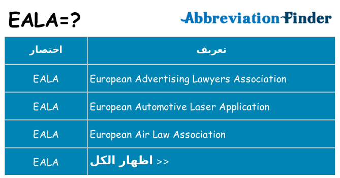 ماذا عن موقف % s
