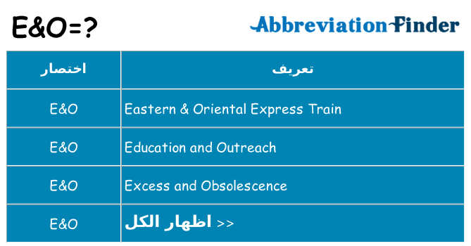 ماذا عن موقف % s