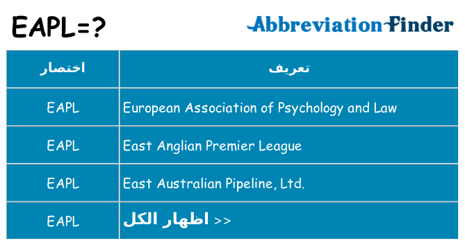 ماذا عن موقف % s