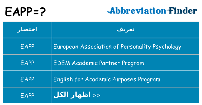 ماذا عن موقف % s
