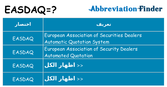 ماذا عن موقف % s