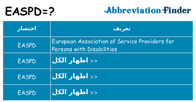 ماذا عن موقف % s