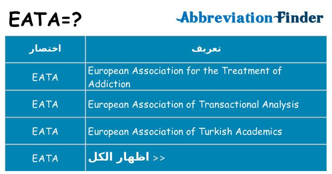 ماذا عن موقف % s