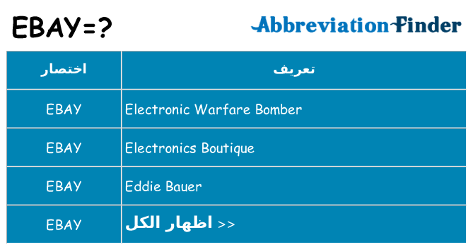 ماذا عن موقف % s