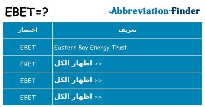 ماذا عن موقف % s