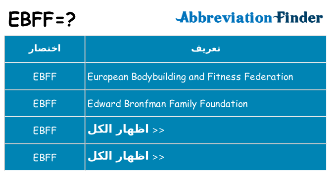ماذا عن موقف % s