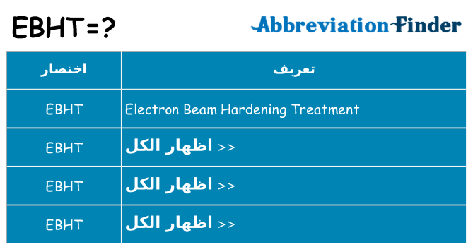 ماذا عن موقف % s