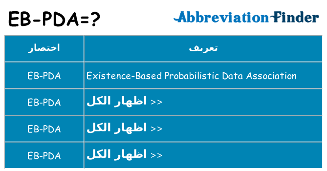 ماذا عن موقف % s