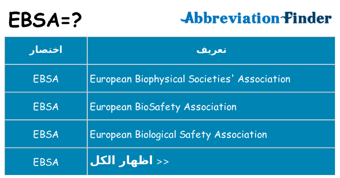 ماذا عن موقف % s