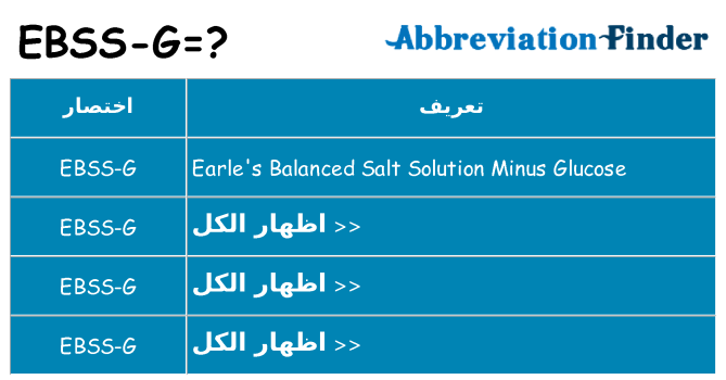 ماذا عن موقف % s