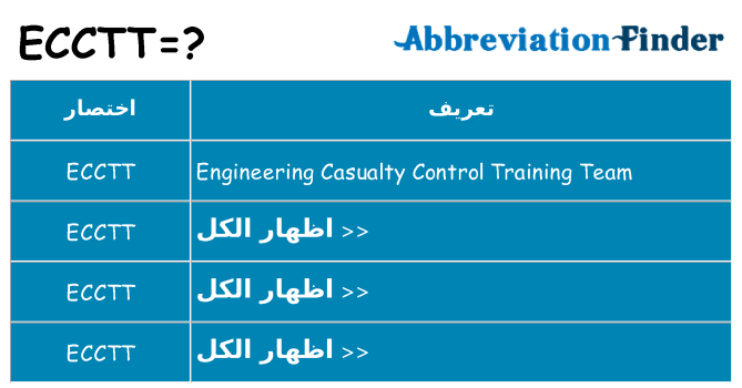 ماذا عن موقف % s