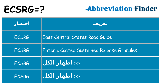 ماذا عن موقف % s