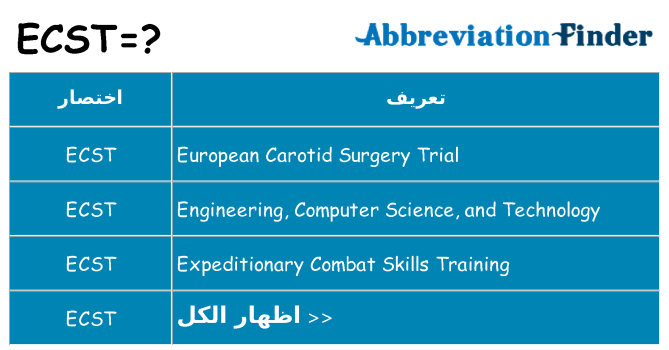 ماذا عن موقف % s