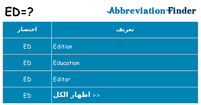 ماذا عن موقف % s