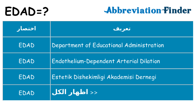 ماذا عن موقف % s