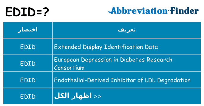ماذا عن موقف % s