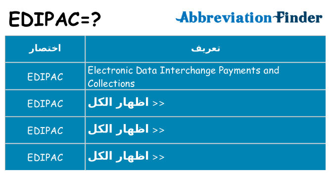 ماذا عن موقف % s