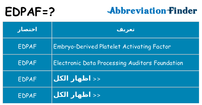 ماذا عن موقف % s