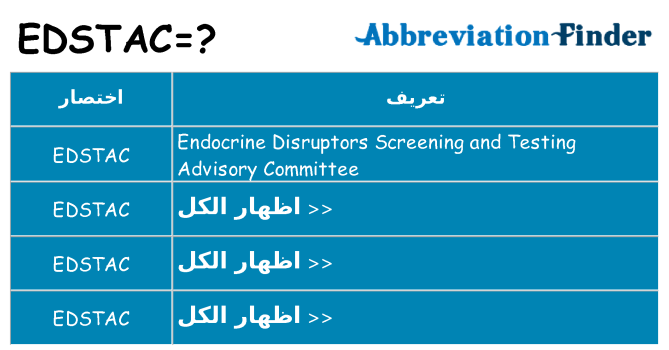 ماذا عن موقف % s