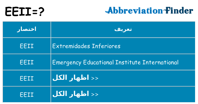 ماذا عن موقف % s