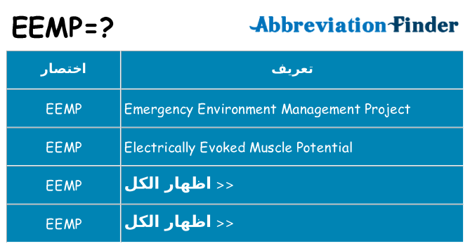 ماذا عن موقف % s